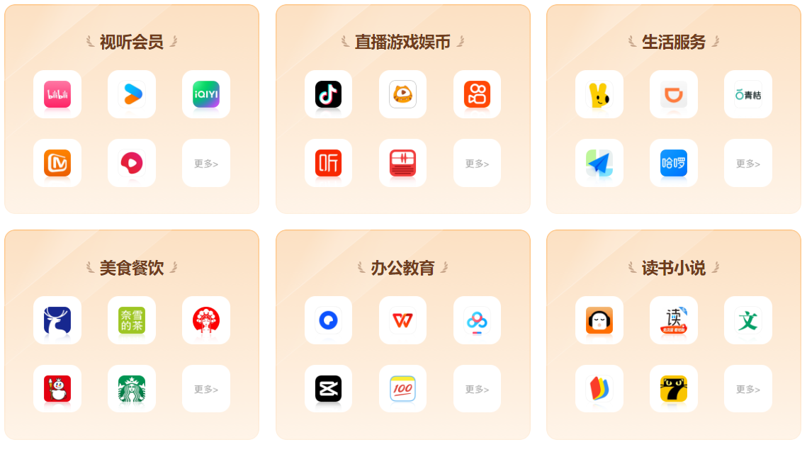 影视会员货源批发怎么找？2024年虚拟权益行业终极指南